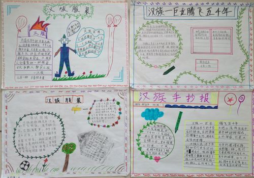汉族民风民俗手抄报