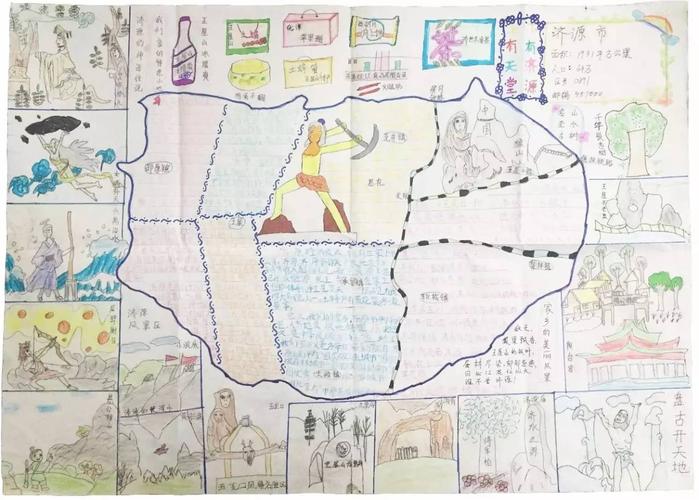 家乡手抄报 这是读者看完《手绘中国地理地图》这本书后自主完成的