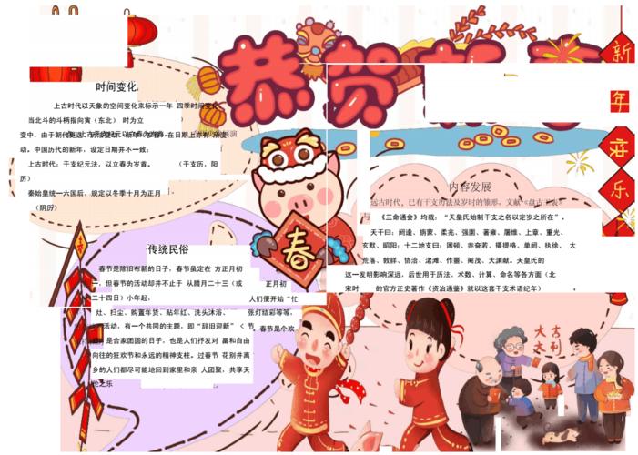 可爱猪年新春春节新年手抄报小报.docx-原创力文档