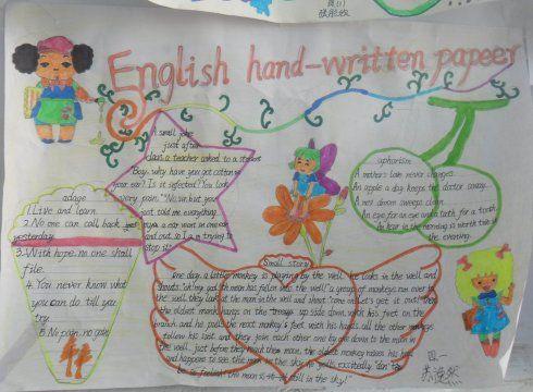 主题诚信的英语手抄报版面设计图