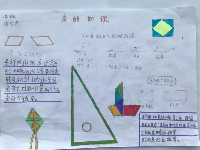 包头市蒙古族学校二年八班向阳花动感中队 数学手抄报《角和图形的