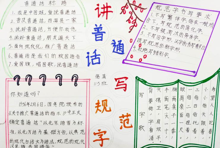 中枢小学115班 语言文字规范化建设 手抄报优秀作品集