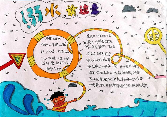 我们的手抄报之 防溺水