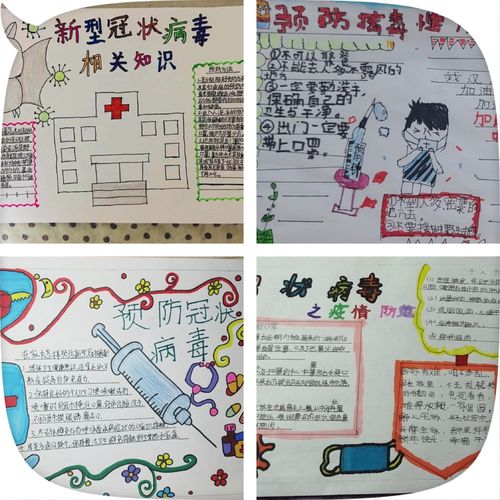 防控疫情 我们在行动 丛阳小学四年级级1班 红领巾防疫手抄报