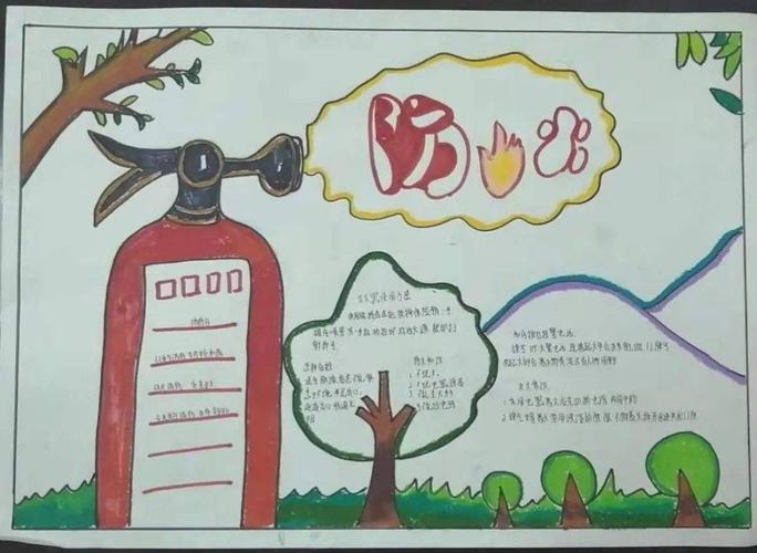 认识火灾学会逃生手抄报评选结果新鲜出炉啦 认识火灾学会逃生手抄报评选结果新鲜出炉啦