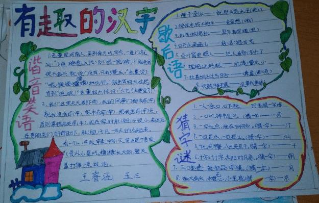 关于汉字的演变手抄报图片
