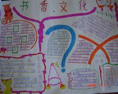 柳州主题手抄报 手抄报高清