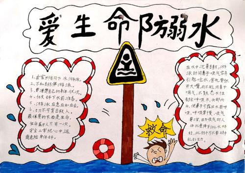 我们的手抄报之 防溺水