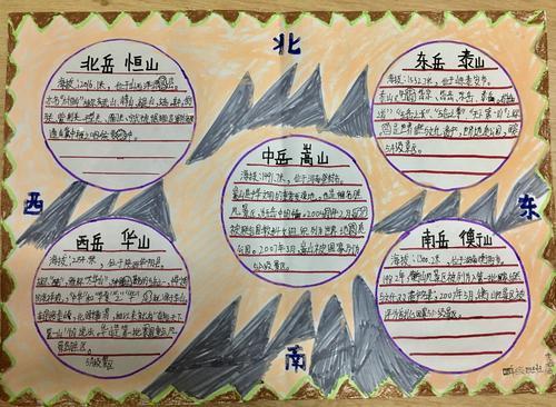 众心齐泰山移手抄报手抄报图片大全集 众心齐泰山移手抄报手抄报图片大全集