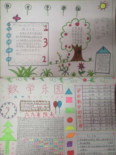 我们滨河小学二 4 班开展了数学手抄报制作活动.