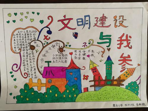 忻州市康乐小学 我为创建文明城市添光彩 主题手抄报活动