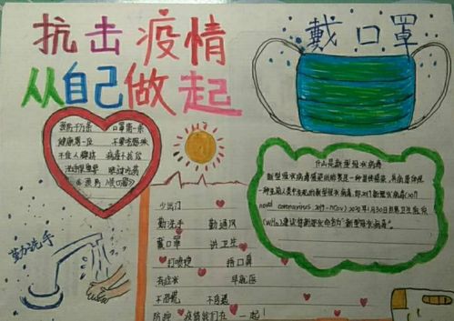 抗击疫情 我们在行动---武安市磁山镇明峪小学五年级手抄报作品展