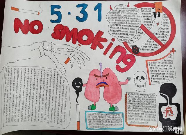 吸烟有害于生命的英语手抄报 关于生命的手抄报