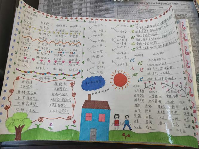 二年级语文上册第七单元复习手抄报