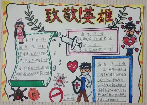 我心目中的英雄 泗洪县实验小学三年级缅怀英烈手抄报活动作品展