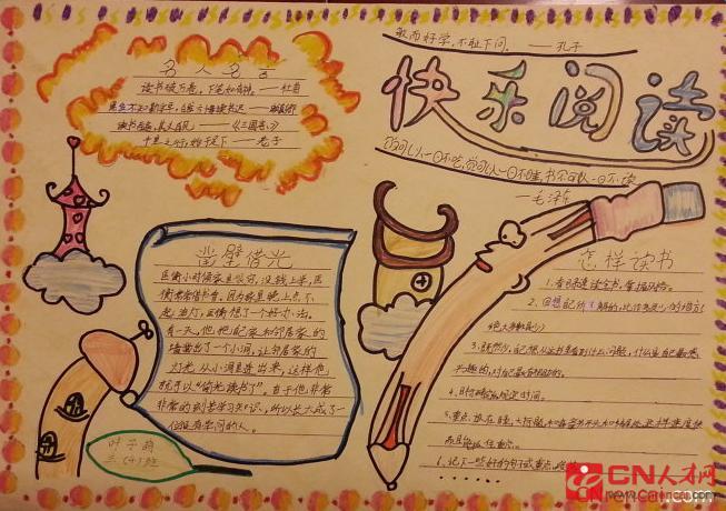 其他文章 应用文写作 手抄报 我的悦读时光手抄报版面设计图 马克思