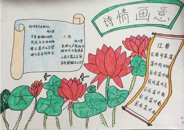 小学生古诗配画手抄报图片 竹外桃花三两枝