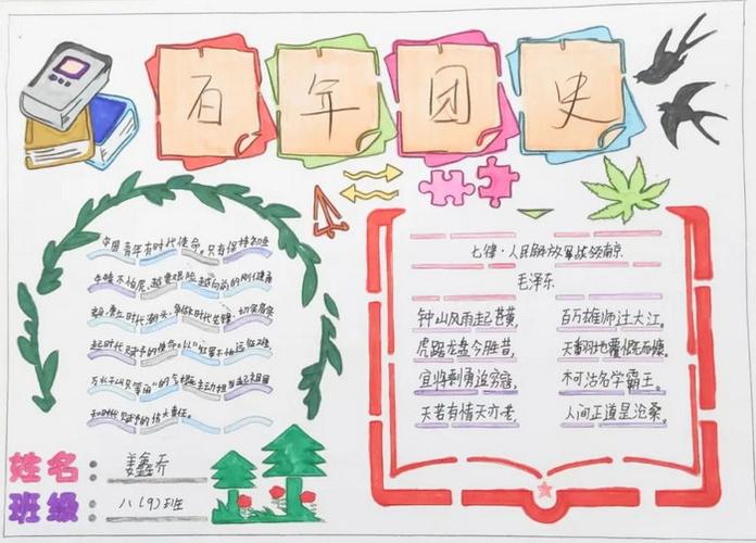 描绘百年团史勇担青春使命手抄报