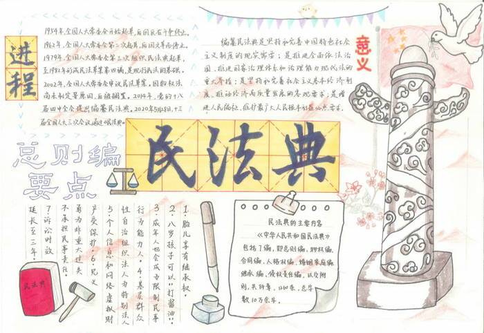 以走进民法典为题手抄报