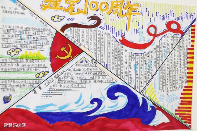 百年征程喜迎建党100周年手抄报2024年建党100周年手抄报图片及内容智