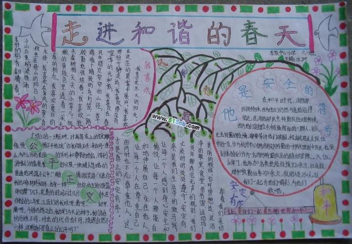 春天手抄报版面设计图大全