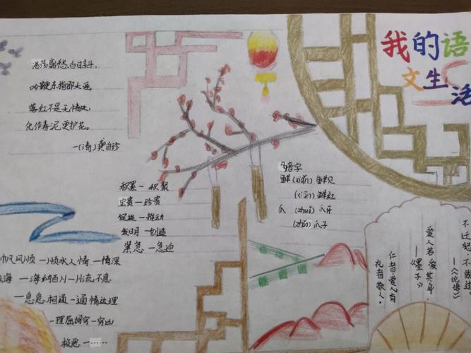 六年级语文手抄报