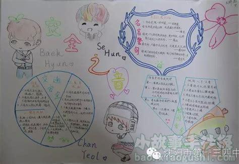 一群小学生敲鼓的图片手抄报小学生手抄报