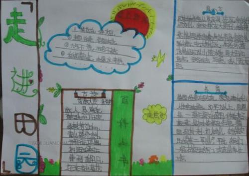 小学版-77kb上一页下一页 类 别 科学手抄报 学 校 龙川县田心镇松林