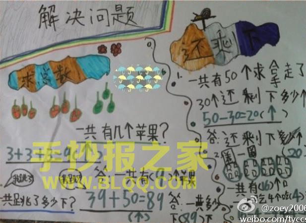 关于数学解决问题手抄报图片-学路网-学习路上 有我相伴