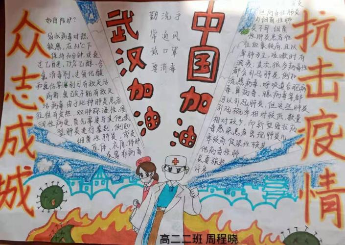 加油 青岛长江学校高中部开展 心系武汉 疫情防控 手抄报活动