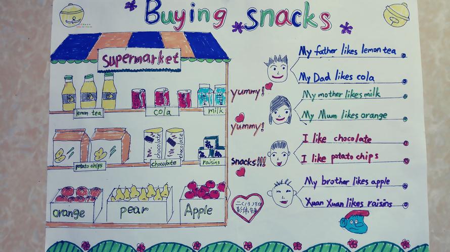 buyingsnacks英语月手抄报