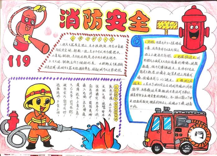 五年级 消防安全手抄报简单漂亮一等奖 小学生消防安全手抄报精品绘画