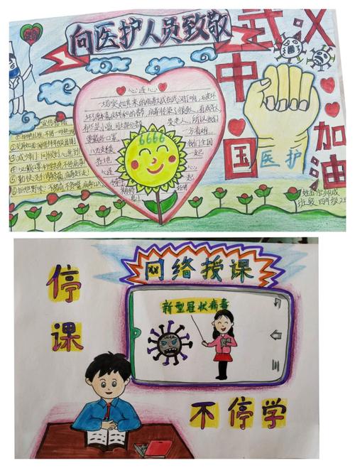 宅家做的手抄报 棒棒哒