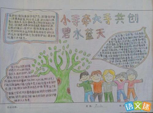 三年级关于共筑碧水蓝天手抄报图片素材