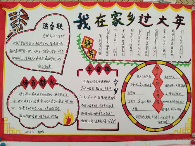 我的精彩寒假 我在家乡过大年丨初二9班优秀手抄报展示