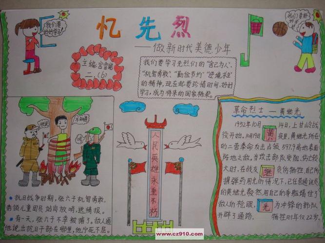 忆先烈 黄继光-名人手抄报