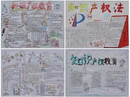 加强知识产权推动新发展格局手抄报 知识产权手抄报