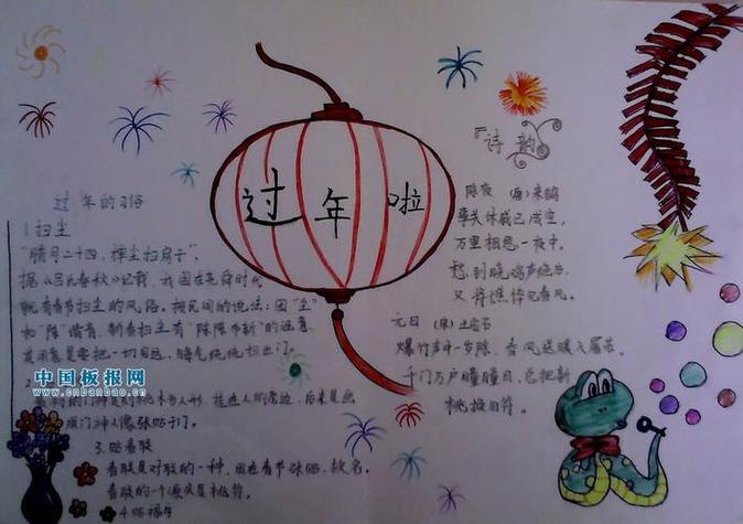 年级庆元旦迎新春的手抄报喜迎新春手抄报新年春节手抄报图片简单猪年
