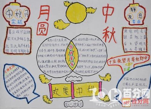 中秋邀月品诗文手抄报 古诗文手抄报