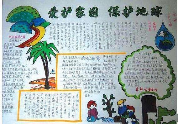 三年级土壤的保护手抄报保护土壤的手抄报