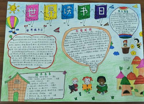 尽享读书之乐 樟树实验小学举行2024 世界读书日 手抄报评比活动