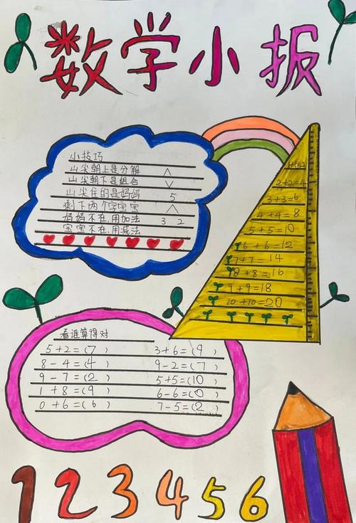 3 第三张一年级数学手抄报简单又漂亮一等奖2 第二张一年级数学手抄报