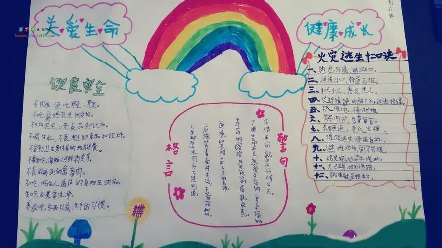 关爱生命 健康成长手抄报 格言警句 珍惜生命就是珍惜今天