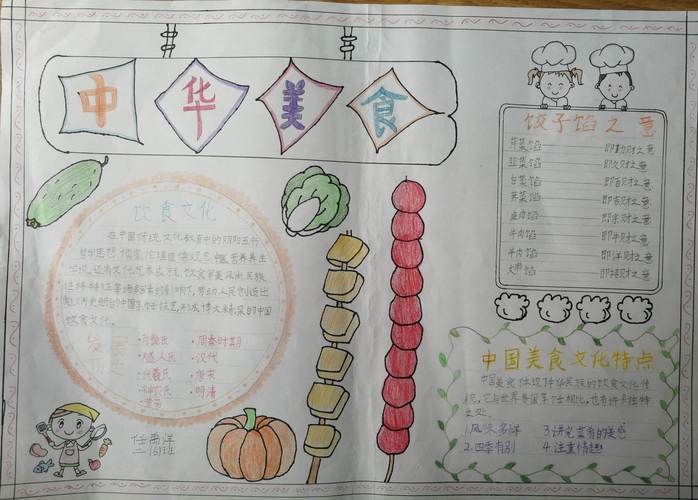 中文元旦美食节六年级手抄报六年级手抄报
