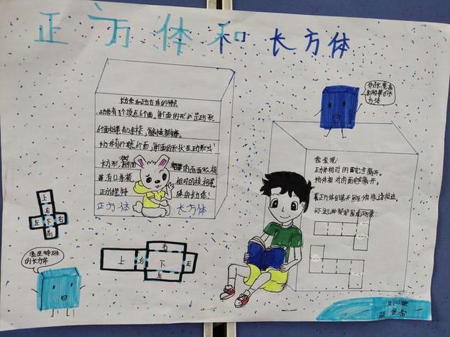 长方体面积体积容积的手抄报 手抄报模板大全