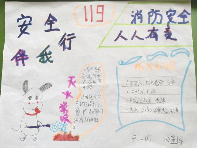 防消结合 之《消防安全手抄报》家园共育亲子活动