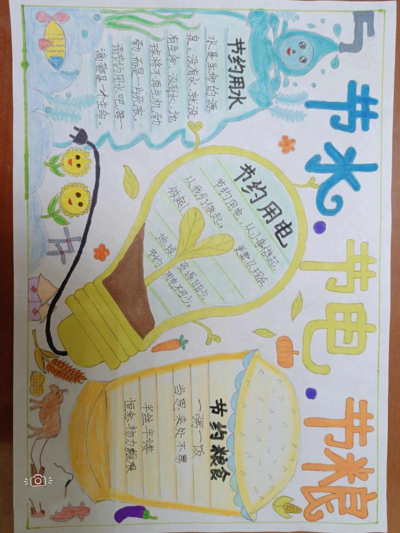 主题 节俭 手抄报 节水 节电 节粮 主题 节俭 手抄报 节水 节电 节粮