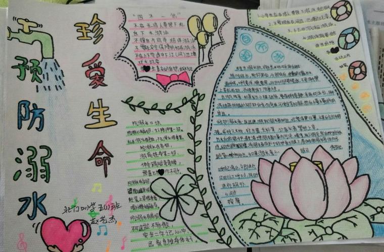 衡水市北门口小学 珍爱生命 严防溺水 活动 二 手抄报精选及防溺水