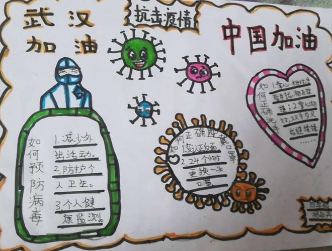 柏棠中学小学部四年级抗击疫情手抄报
