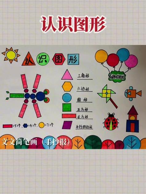 小学生一年级认识图形手抄报简单又好看的数学小报快帮孩子收藏吧